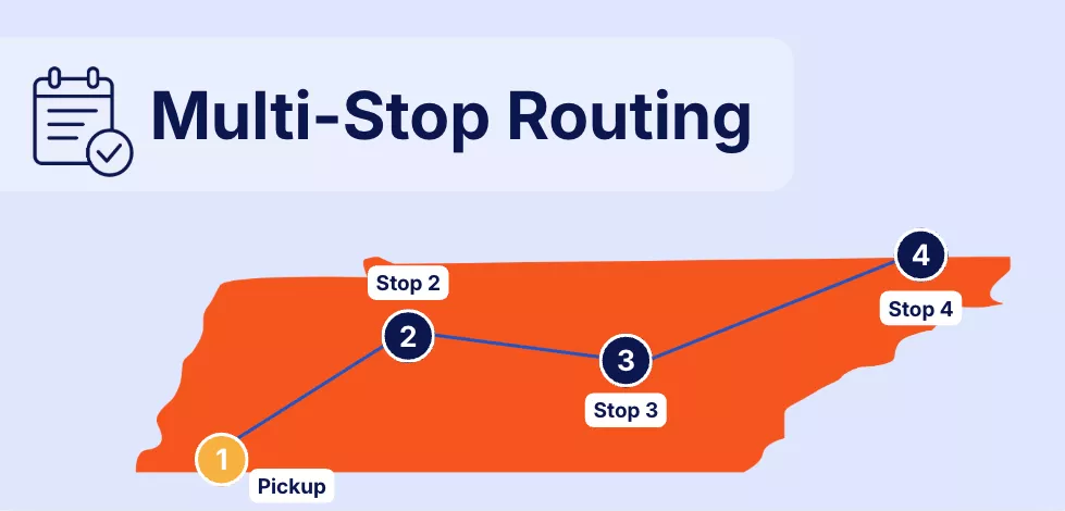 multi-stop