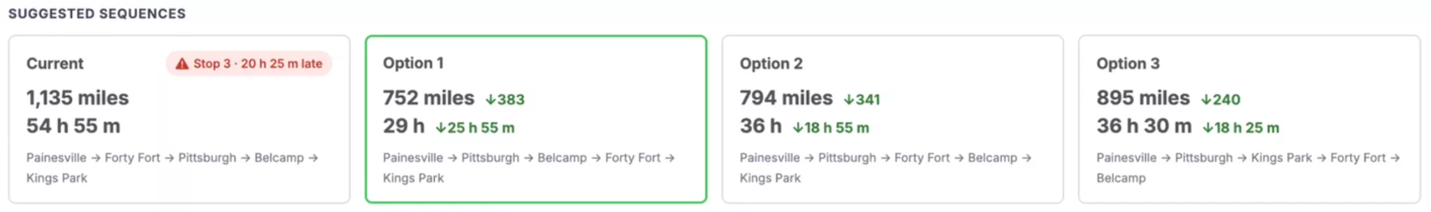 AI will suggest up to 4 different routes